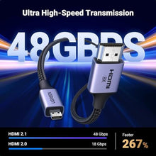 Load image into Gallery viewer, UGREEN Micro HDMI to HDMI Cable, 6.6FT, Aluminum, 8K@60Hz, Braided, HDR, Grey_8652
