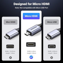 Load image into Gallery viewer, UGREEN Micro HDMI to HDMI Cable, 6.6FT, Aluminum, 8K@60Hz, Braided, HDR, Grey_8654

