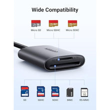 Load image into Gallery viewer, UGREEN USB C SD 4.0 Card Reader, UHS-II Micro SD Card Reader Memory Card Reader Fast for SD Micro SD SDXC SDHC UHS-II &amp; UHS-I Cards for iPhone 16/15 Pro Max MacBook Laptop Tablet Smartphone Android, DeepGray_7906
