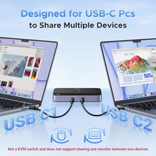 Load image into Gallery viewer, UGREEN USBC Switch 2 Computers Share 4 USB 3.2 Ports, 10Gbps Switcher Selector for PC Laptop Keyboard Mouse, Sharing Switch Adapter with 2 USB-C to C Data Cables and Remote, Black_7469
