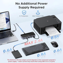 Load image into Gallery viewer, UGREEN USBC Switch 2 Computers Share 4 USB 3.2 Ports, 10Gbps Switcher Selector for PC Laptop Keyboard Mouse, Sharing Switch Adapter with 2 USB-C to C Data Cables and Remote, Black_7472
