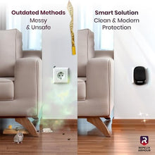 Load image into Gallery viewer, Ultrasonic Pest Repeller for Indoor Use - 2 Pack - Covers Up to 1,500 sq ft per Device - 3 Modes Mouse Repellent - Rodent Repellent Helps Repel Rats, Spiders, Mosquitoes, Ants &amp; Household Insects, Black_2012

