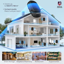 Load image into Gallery viewer, Ultrasonic Pest Repeller for Indoor Use - 2 Pack - Covers Up to 1,500 sq ft per Device - 3 Modes Mouse Repellent - Rodent Repellent Helps Repel Rats, Spiders, Mosquitoes, Ants &amp; Household Insects, Black_2013
