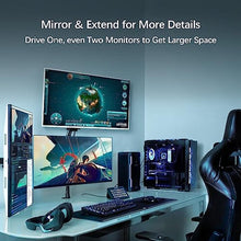 Load image into Gallery viewer, uni 4K DisplayPort to HDMI Cable 6.6ft [1440P@60Hz, 1080P@120Hz], Sturdy Braided DP to HDMI Cord for Monitor, Unidirectional Display Port to HDMI Cable Compatible with DELL, GPU, AMD, NVIDIA_1009
