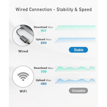 Load image into Gallery viewer, uni USB to Ethernet Adapter, Driver Free USB 3.0 to Gigabit Ethernet LAN Network Adapter, 100/1000 Mbps RJ45 Internet Adapter Compatible with Laptop, MacBook, Surface, PC with Windows, XP, Mac/Linux, Grey_8497
