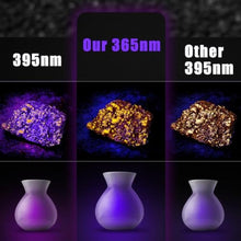 Load image into Gallery viewer, UniqueFire 501B 365nm UV Black Light Flashlight Mini, 365nm uv Flashlight Powerful UV LED Pocket Flash Light, Detector for Pet Urine, Fluorescent Agents, Paper Currency, Antique Jade, UVnm_5891
