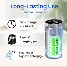 Load image into Gallery viewer, UNNEES Water Dispenser for 5 Gallon Bottle - Smart LED Display, Rechargeable Water Pump, Long-Lasting, Foldable Water Spout for 5 Gallon Bottle, Portable Water Dispenser for Home &amp; Outdoor (Black)_3666
