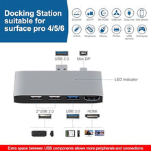 Load image into Gallery viewer, USB 3.0 Surface Pro 6/Pro 5/Pro 4 USB Hub Docking Station 4K HDMI Hub Adapter, SD &amp; TF/Micro SD Memory Card Reader, 4K@30Hz HDMI Port Converter Accessories for Surface Pro 6/5/4, SurfaceProProProHub_147
