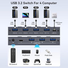 Load image into Gallery viewer, USB 3.2 Switch Selector 4 Computers Share 1 USBC &amp; 3 USBA Devices 10Gbps 4 Port USB Switcher Sharing Keyboard Mouse Printer Scanner with Cable and Remote Control and a dapter, SilverGrey_1458

