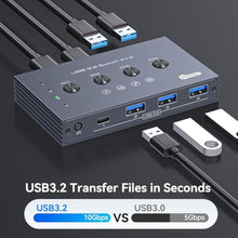 Load image into Gallery viewer, USB 3.2 Switch Selector 4 Computers Share 1 USBC &amp; 3 USBA Devices 10Gbps 4 Port USB Switcher Sharing Keyboard Mouse Printer Scanner with Cable and Remote Control and a dapter, SilverGrey_1460
