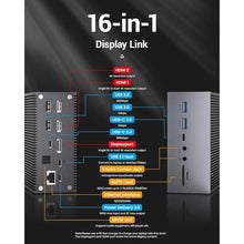 Load image into Gallery viewer, USB C Docking Station, 17 in 1 Universal USB C Dock Triple Display with 4K@60Hz, DP/2*HDMI, 100W PD for Laptop and Tablet (S/PDIF Port,USB-A/C 3.0,RJ45 Ethernet,Audio&amp;Mic,SD/TF), grey_211
