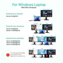 Load image into Gallery viewer, USB C Docking Station Dual DisplayPort, MOKiN USB C Hub Dongle with 2 DP, HDMI, 3 USB A 3.1, SD &amp; Micro SD Slot, PD Charging Port for MacBook/Dell XPS/Steam Deck/HP/Lenovo ThinkPad/Microsoft Surface, INDPHDMIBlack_547
