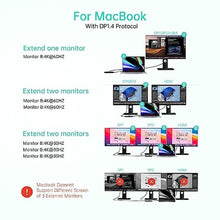 Load image into Gallery viewer, USB C Docking Station Dual DisplayPort, MOKiN USB C Hub Dongle with 2 DP, HDMI, 3 USB A 3.1, SD &amp; Micro SD Slot, PD Charging Port for MacBook/Dell XPS/Steam Deck/HP/Lenovo ThinkPad/Microsoft Surface, INDPHDMIBlack_548
