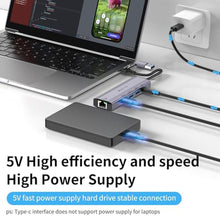 Load image into Gallery viewer, USB-C Hub with Gigabit Ethernet, 3 USB 3.0 Ports &amp; USB-C Data Transfer - Compatible with MacBook, Chromebook, grey_663

