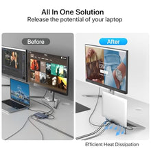 Load image into Gallery viewer, USB C Laptop Docking Station Stand, USB C Hub 7 in 1 Multiport Adapter with 4K HDMI, Gigabit Ethernet, USB A 3.0, PD 100W Charge, Universal Docking Stations for MacBook Pro/Air/Dell/HP/Surface/Lenovo, DarkGrey_434
