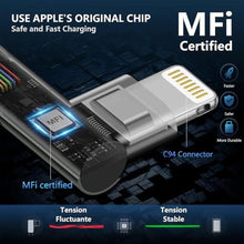 Load image into Gallery viewer, USB C to Lightning Cable 10FT [Apple MFi Certified] iPhone Charger Cable, Grey_1614

