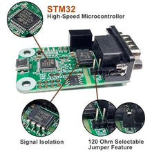 Load image into Gallery viewer, USB CAN Converter Module for Raspberry Pi 5/4/Pi3B+/Pi3/Pi Zero(W)/Jetson Nano/Tinker Board and Any Single Board Computer Support Windows Linux Mac OS Android Venus OS_8718
