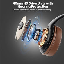 Load image into Gallery viewer, USB Headset with Noise Cancellation Microphone, Over-Ear Stereo USB Computer Headphones with Mic for Office Call Center Work Teams Zoom Webex Google Meet Conference Dictation Telework, GDUC_6136
