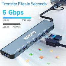 Load image into Gallery viewer, USB Hub 3.0,USB c hub,USB hub with Multiport Adapter, USB Splitter with 1xUSB 3.0,4xUSB2.0,2 x USB C,Hub for MacBook Pro/PC/Laptop/Tablet Devices (Grey 7in1)_2093

