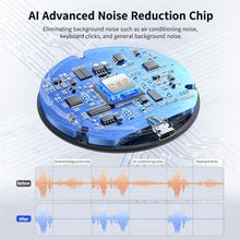 Load image into Gallery viewer, USB Microphone No Speaker,Desktop Computer Mic, Mute Button with LED Indicator,AI Noise Reduction,Plug &amp; Play Omnidirectional External Microphone for Laptop,for Online Calls/Class/Recording Video_2307
