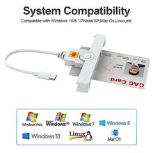 Load image into Gallery viewer, USB Smartfold Type C CAC Reader, USB C DOD Military USB Common Access CAC Smart Card Reader and ID CAC Card Reader,Compatible with Mac Os, Windows,Linux(Mini Foldable and Portable Type C) Version 1_670
