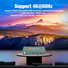 Load image into Gallery viewer, USB3.0 KVM Switch 2 Port HDMI, 4K@60Hz KVM Switch 1 Monitors 2 Computers with 3 USB3.0 Ports, HDMI KVM Switches for 2 PCs Share 1 Monitors and USB Devices, Support Button Switch, EDID_29
