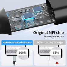 Load image into Gallery viewer, USBC to USBC Cable, 4 in 1 USB C Multi Charging Cable for Multiple Devices, Blackgrey_1579

