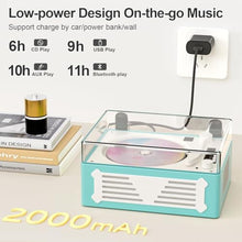 Load image into Gallery viewer, Vintage cd Player Cyan, Blue_6041

