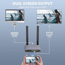 Load image into Gallery viewer, VJZFA Wireless Display Adaptor - 1080p Wireless HDMI Display Dongle Adapter, Plug and Play, for Laptop, PC, Smartphone to HDTV Projector Monitor, brown_6482
