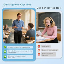 Load image into Gallery viewer, Voice Amplifier for Teachers, Dual Wireless Microphone Portable PA System with Magnetic Charging, 15W 15-Hour Speaker for Classroom, Training, Tour Guides, Yoga and Outdoor, Black_3382
