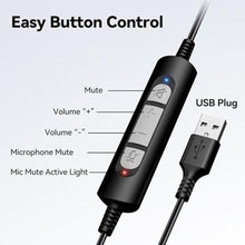 Load image into Gallery viewer, Voistek USB Headset with Microphone for PC &amp; Laptop, Wired Mono Computer Headset with Noise Cancelling Microphone,in-Line Volume Control for Teams, Zoom, VoIP,Skype, Black_1586
