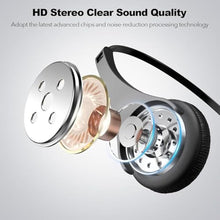 Load image into Gallery viewer, Voistek USB Headset with Microphone for PC &amp; Laptop, Wired Mono Computer Headset with Noise Cancelling Microphone,in-Line Volume Control for Teams, Zoom, VoIP,Skype, Black_1588
