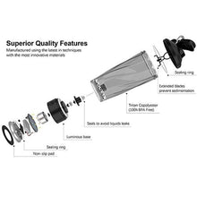 Load image into Gallery viewer, VOLTRX Premium Electric Protein Shaker Bottle, Made with Tritan - BPA Free - 24 oz Vortex Portable Mixer Cup/USB Rechargeable Shaker Cups for Protein Shakes, Black_1
