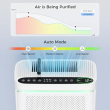 Load image into Gallery viewer, VOOPNU Air Purifiers For Home With Air Quality Display, DH-JHD08(White)_33
