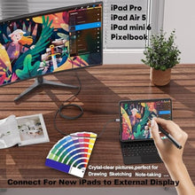 Load image into Gallery viewer, Vorothin Short USB C to HDMI Cable 4K 1.5FT, Slim Type-C to HDMI Cable, Grey_50

