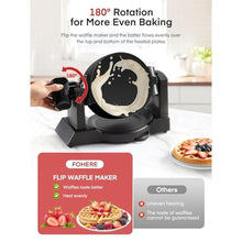 Load image into Gallery viewer, Waffle Maker, 1400W Double Belgian Waffle Iron 180 Flip, 8 Slices in 3 Mins, Rotating &amp; Nonstick Plates, Anti-Scald, Removable Drip Tray Easy to Clean, Cool Touch Handle, Space-Saving Storage(Black)_6992
