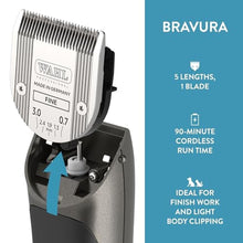 Load image into Gallery viewer, Wahl Professional Animal Bravura Pet, Dog, Cat, and Horse Corded/Cordless Clipper Kit, Gunmetal (#41870-0425)_436
