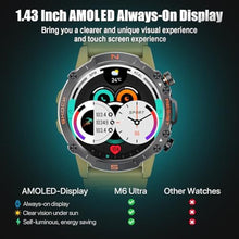 Load image into Gallery viewer, WalkerFit Military Rugged Smart Watch for Men 1.43" AMOLED Smartwatch, Always-on, IP68 Waterproof for Swim, HR Sleep Monitor, Bluetooth Call Fitness Watch for iPhone Andriod Compatible, Army Green, ArmyGreen_131

