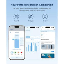 Load image into Gallery viewer, WaterH BOOST Smart Water Bottle Tracker with Reminder to Drink Water, 24oz, NavyBlue_3771
