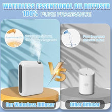 Load image into Gallery viewer, Waterless Diffuser for Home, Scent Air Machine for Home with Bluetooth-Connected 200ML, Whole House Air Freshener,App Control Hotel Collection Diffuser for Large Room, Office, Yoga Room, Livingroom, White_1350
