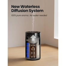 Load image into Gallery viewer, Waterless Essential Oil Diffuser, Portable Aromatherapy Diffuser with 20mL Capacity, Battery Operated Mini Scent Diffuser,3 Mist Levels &amp; Timers, Leak-Free, for Home, Car, Office (Black)_1751
