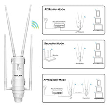 Load image into Gallery viewer, WAVLINK AC1200 Outdoor WiFi Range Extender, Dual-Band High Power Weatherproof Wireless Signal Booster Amplifier AP/Range Extender/Router with PoE and 4 x 7dBi Detachable Omni Directional Antennas_3268
