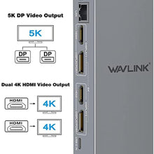 Load image into Gallery viewer, WAVLINK USB 3.0 Universal Laptop Docking Station - Dual 5K/4K@60Hz Monitor for Thunderbolt 4/3, USB-C/A Windows, MacOS, ChromeOS, Ubuntu 20.04,22.0 (2 HDMI &amp; 2 DP, Gigabit Ethernet, 6 USB 3.0, Audio), DualKDocking_1401
