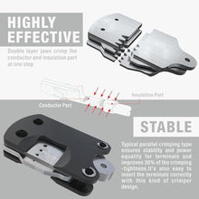 Load image into Gallery viewer, WEKESIGO Micro Connector Pin Crimping Tool 0.03-0.52mm /32-20AWG Ratcheting Crimper for Molex,JST,JAE open barrel terminals(WKS-3220N), Blue_7599
