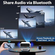 Load image into Gallery viewer, Wielio 2026 Smart Projector Android TV with WiFi 6 and Bluetooth 5.0 Built in 1000+ Apps 240 ANSI Portable Bedroom Mini Movie Projector Support 4K/1080P Auto Keystone &amp; Zoom_2059
