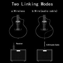 Load image into Gallery viewer, Wireless Acoustic Guitar Pickup Rechargeable Magnetic And Microphone Soundhole Pickup For Acoustic Guitar Build-In Volume Control(Black)_1105
