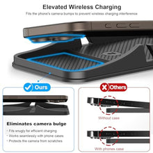 Load image into Gallery viewer, Wireless Car Charger Pad, REESTECQI Large Wireless Charging Pad for Car Non Slip Car Phone Holder Wireless Charger Compatible with iPhone 17 16 Pro Max 15 14 13 12, Samsung, Google (1 Meter Cable)_1687
