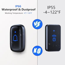 Load image into Gallery viewer, Wireless Doorbell 1000 Feet with 66 Chimes Waterproof 115dB 7 volume levels Mute Mode with LED Flash Doorbell Ringer Wireless for Kids Room Teachers Classroom Home Office &amp; Hearing-Impaired IP66, MiniBlackReceiversButton_861
