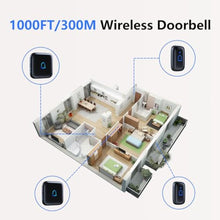Load image into Gallery viewer, Wireless Doorbell 1000 Feet with 66 Chimes Waterproof 115dB 7 volume levels Mute Mode with LED Flash Doorbell Ringer Wireless for Kids Room Teachers Classroom Home Office &amp; Hearing-Impaired IP66, MiniBlackReceiversButton_862

