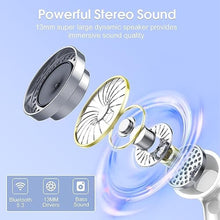 Load image into Gallery viewer, Wireless Earbuds 2024 Bluetooth 5.3 Headphones HiFi Stereo, 40H Playtime in-Ear Earbud, Bluetooth Earbuds with LED Power Display, IP7 Waterproof Wireless Earphones Sport Headset for Android iOS, Skyblue_7518
